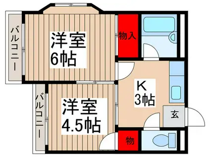 イナバハイツ(2K/2階)の間取り写真