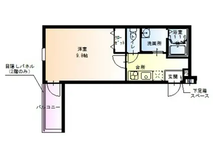 フジパレス湊III番館(1K/2階)の間取り写真