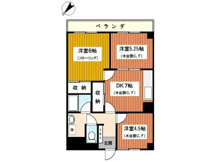 パシフィック横浜(3DK/6階)の間取り写真