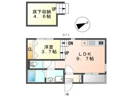 アヴァンスコート(1LDK/1階)の間取り写真