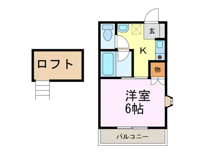東武日光線 新古河駅 徒歩24分 2階建 築35年(1K/1階)の間取り写真