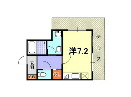 サンビルダー王子ウエスト(ワンルーム/1階)の間取り写真