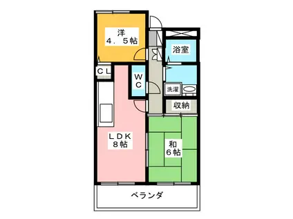 パールビルくぼた(2LDK/2階)の間取り写真
