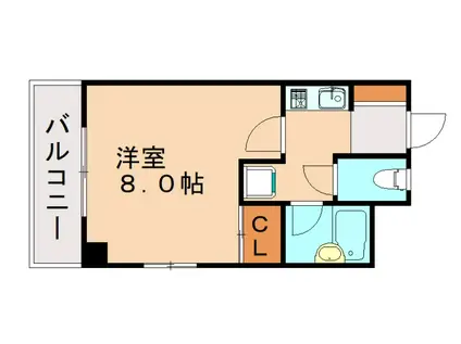 ルノンドプティ(ワンルーム/1階)の間取り写真