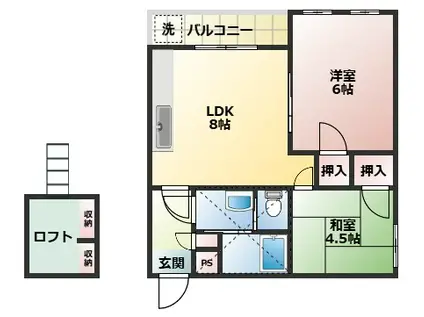 シャルマン星田(2LDK/3階)の間取り写真