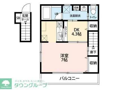 ドミール西初石A棟(1DK/2階)の間取り写真