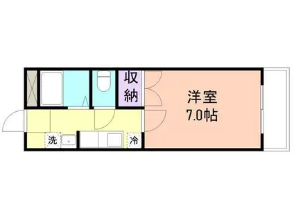 ＪＲ和歌山線 岩出駅 徒歩22分 3階建 築27年(1K/2階)の間取り写真