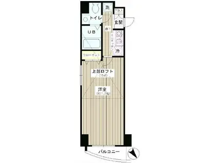 エスペラル池袋(1K/2階)の間取り写真