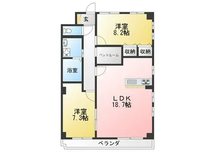 セントレー三ツ池(2LDK/1階)の間取り写真