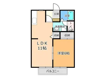 ドミールカガワ III(1LDK/2階)の間取り写真