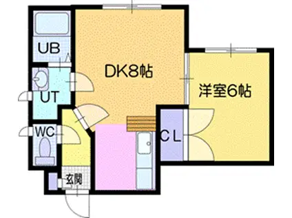 ペルソナⅠ(1LDK/2階)の間取り写真