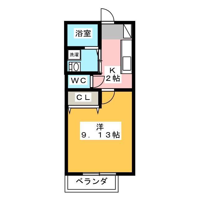 グリーンヒルズB(1K/1階)の間取り写真