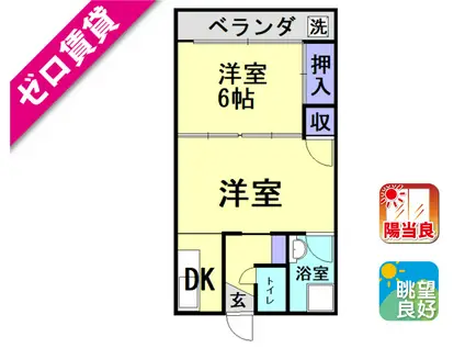 コーポ若宮(2DK/3階)の間取り写真