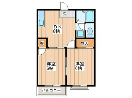 ハイツナカオ(2DK/1階)の間取り写真