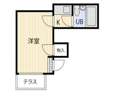 セドルハイム桜台C(1K/1階)の間取り写真