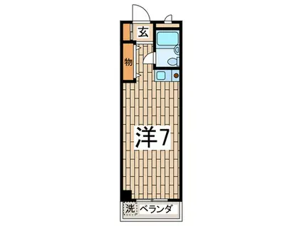 シティメゾン川本(ワンルーム/2階)の間取り写真