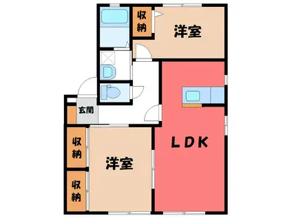 ファミールロックB(2LDK/2階)の間取り写真