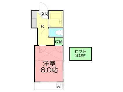 レオパレスブランカ(1K/1階)の間取り写真