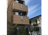 ロビュストメゾン