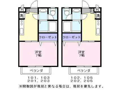 ジュネスドミール(1K/1階)の間取り写真
