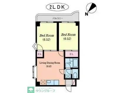 コンフォート田中(2LDK/2階)の間取り写真