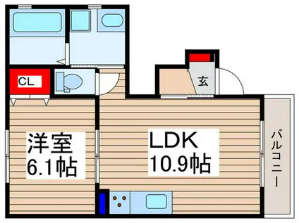 ローベンハイツ上沢B(1LDK/1階)の間取り写真