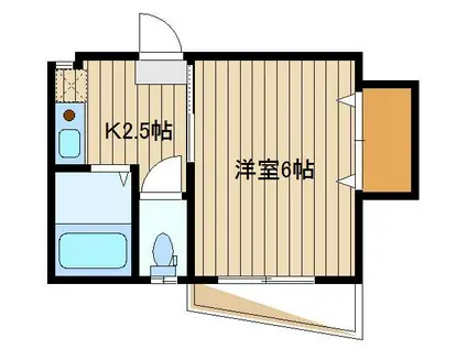 ウィステリア(1K/2階)の間取り写真