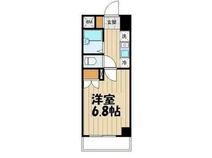 レジディア木場(1K/9階)の間取り写真