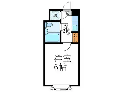 ラベンダー(1K/2階)の間取り写真
