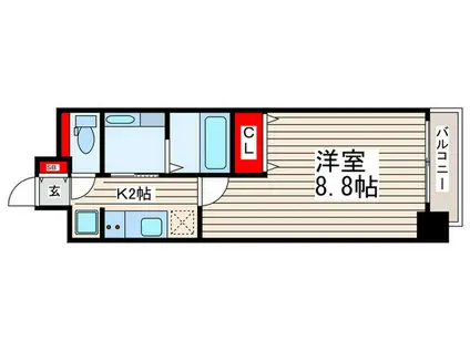 PLUM VILLAGE(1K/2階)の間取り写真