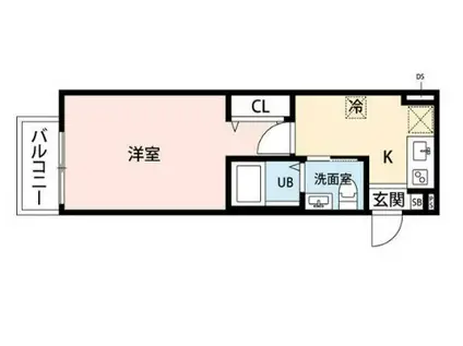 神大寺スクエア横浜(1K/3階)の間取り写真