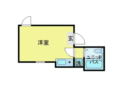 東京メトロ日比谷線 北千住駅 徒歩8分 無 オートロック 外国籍可(ワンルーム/1階)の間取り写真