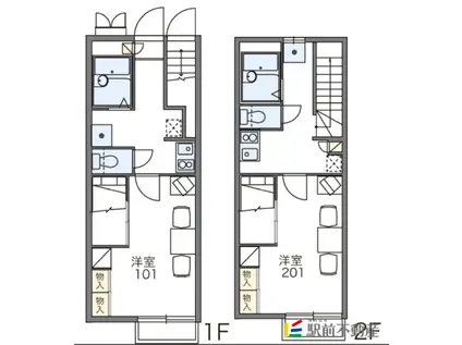 レオパレスバルーン1(1K/1階)の間取り写真