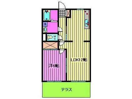 グリーンヒルマンション(1LDK/1階)の間取り写真