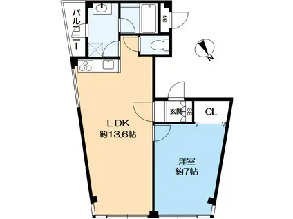 山手井上ビル(1LDK/2階)の間取り写真