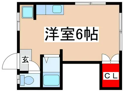 新和コーポ(ワンルーム/2階)の間取り写真