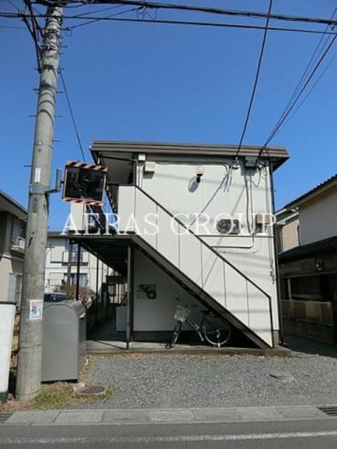 フォーブル関