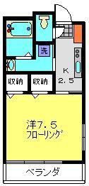 ビューサイト横浜(1K/8階)の間取り写真