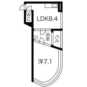 BAUWERK(1LDK/3階)の間取り写真