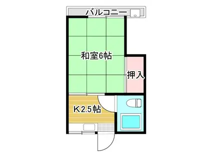 コーポライフ(1K/2階)の間取り写真