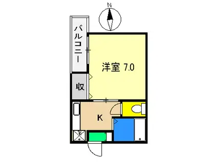 マンションアーバン(1K/2階)の間取り写真