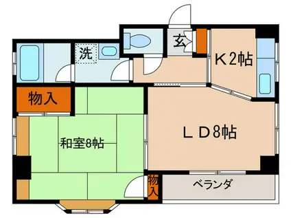 ハイネスイイダ(1LDK/2階)の間取り写真