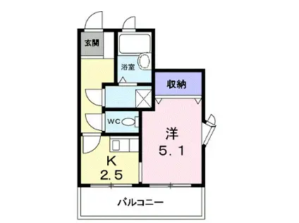 ヴィラ ナカヤマ(1K/2階)の間取り写真