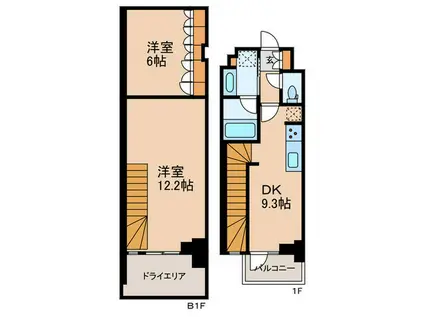 ベルファース駒沢三丁目(2DK/地下階)の間取り写真