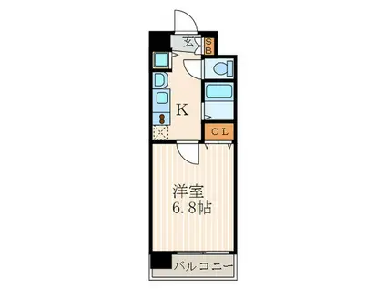 プレサンス京都三条響洛(1K/3階)の間取り写真