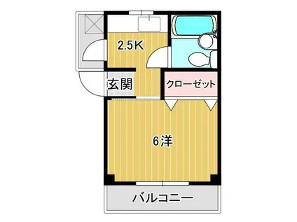 CASA AZUL(1K/2階)の間取り写真