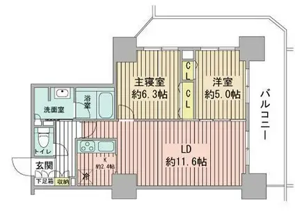 プライムアーバン札幌リバーフロント(2LDK/21階)の間取り写真