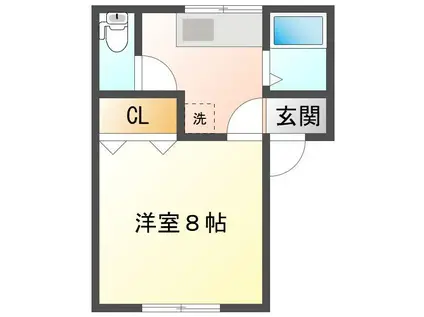 ツインズB(1K/2階)の間取り写真