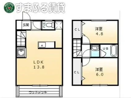 メゾンパランセ(2LDK/2階)の間取り写真