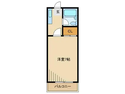 RH 府中片町ビレッジ(1K/2階)の間取り写真